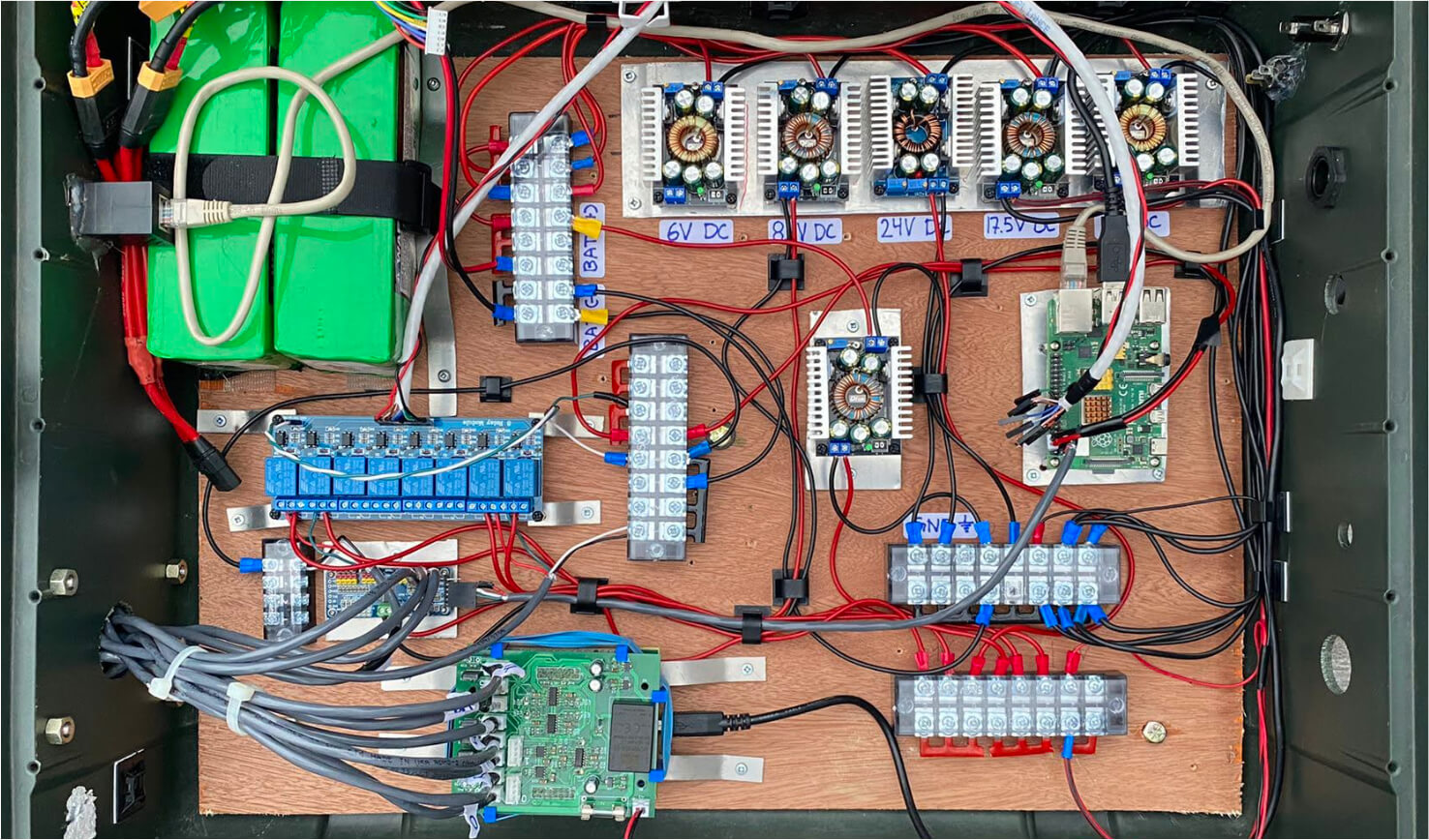 UTAT's avionics ground system.